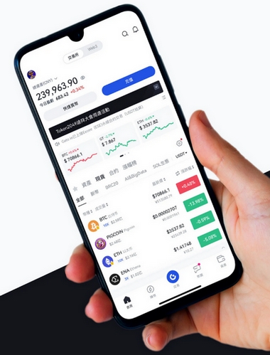 FXonet - Como o aplicativo FXonet aprimora sua negociação?